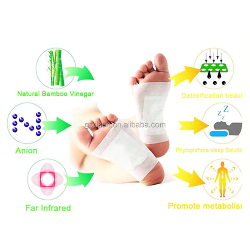 Detox Foot Patch (Pack of 20)